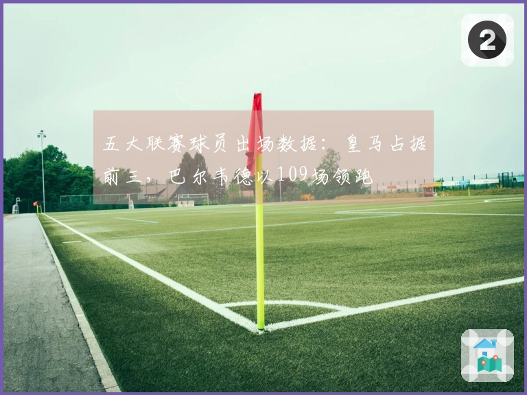 五大联赛球员出场数据：皇马占据前三，巴尔韦德以109场领跑